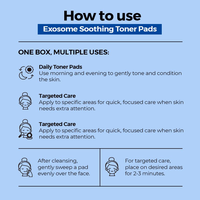 Niacinamide Exfoliating Cleansing Acne Pads Zer - 10